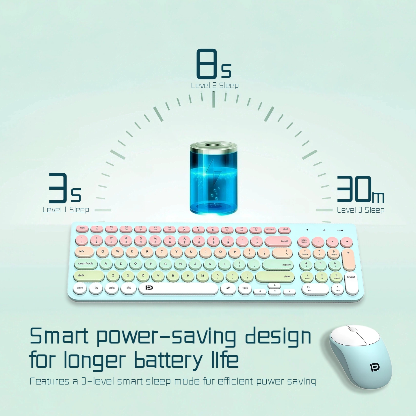 96 Key Wireless Keyboard Mouse - Desk Setup For Work のレビューと価格