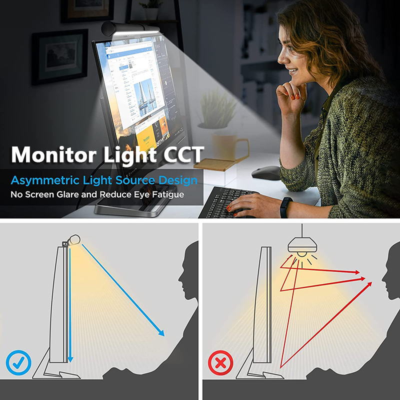 Monitor Screen Hanging Lightin - Led Desk Light Usb のレビューと価格