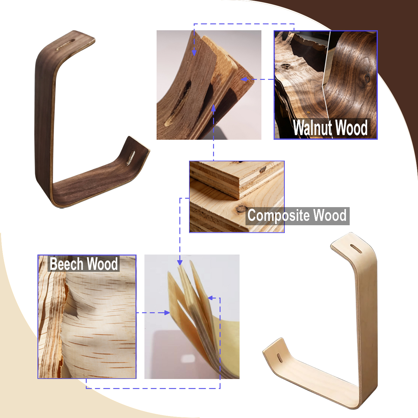 L-Shaped Floating Photo Frame, - Desk Setup Photo のレビューと価格