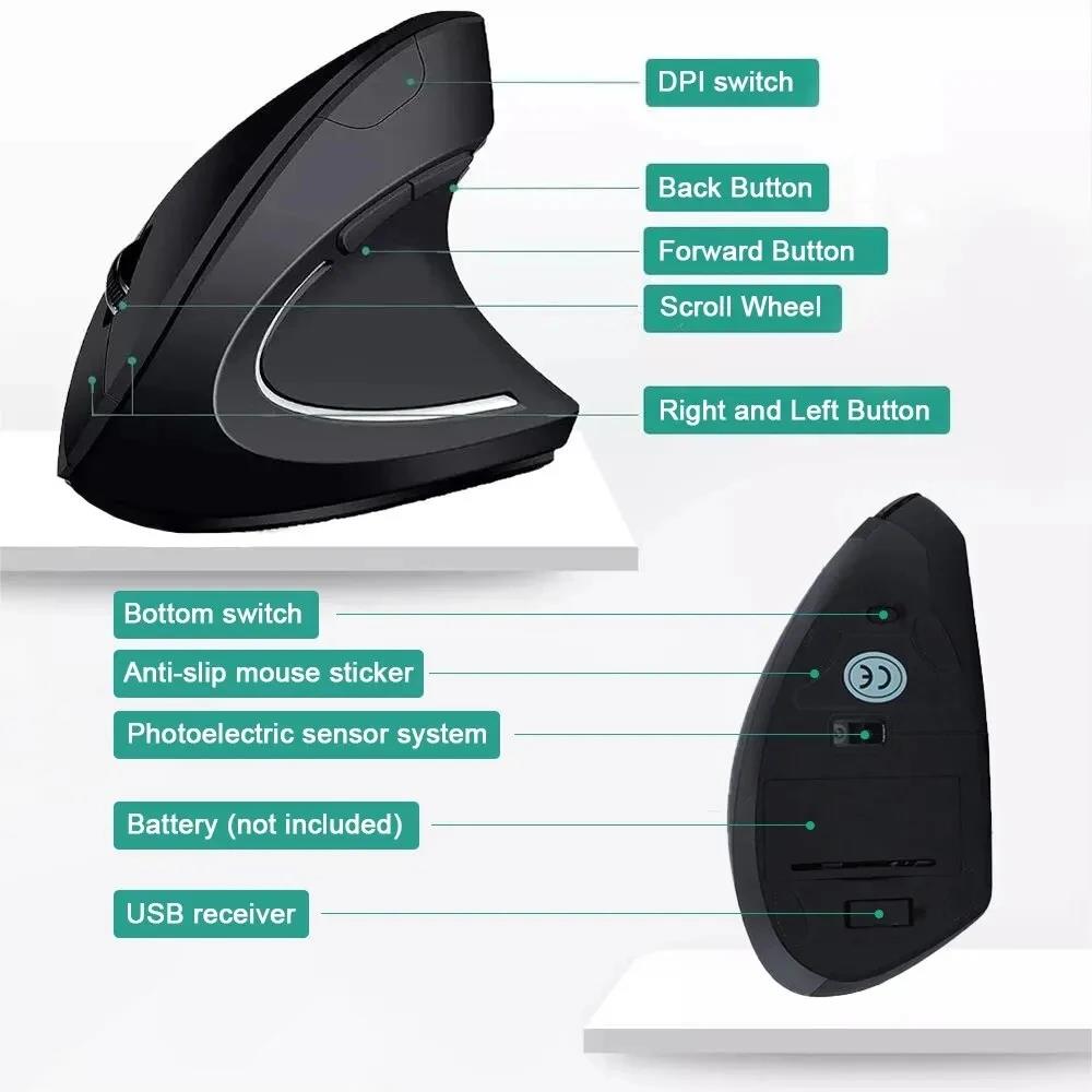 Ergonomic Wireless Mouse 1600  - Desk Setup For Work のレビューと価格