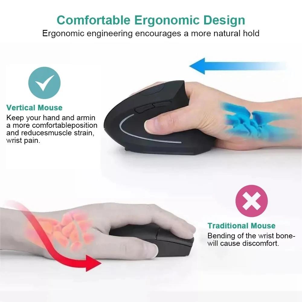 Ergonomic Wireless Mouse 1600  - Desk Setup For Work のレビューと価格