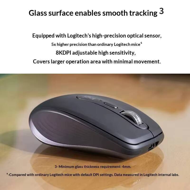 Premium MX Anywhere 3S Mouse - - Desk Setup For Work のレビューと価格
