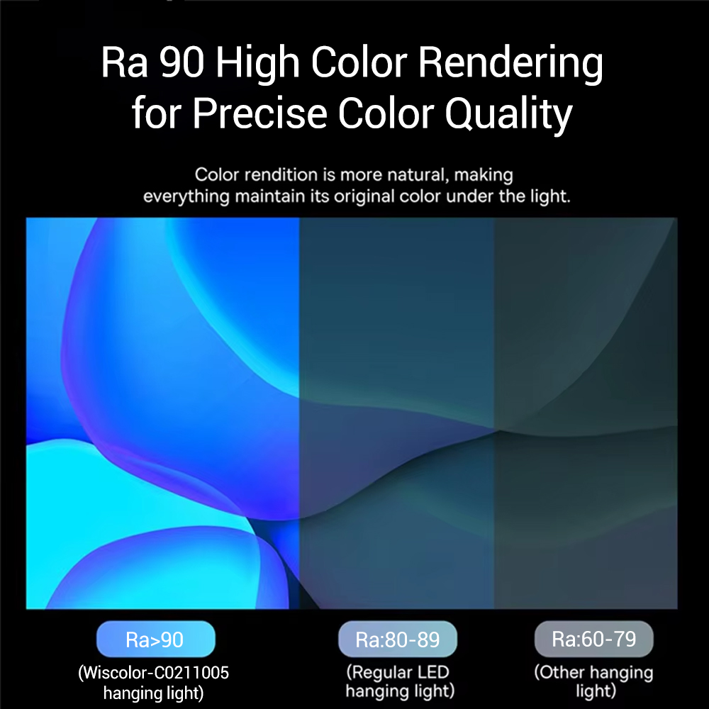 Wiscolor LED Screen Monitor Ha - Led Desk Light Usb のレビューと価格