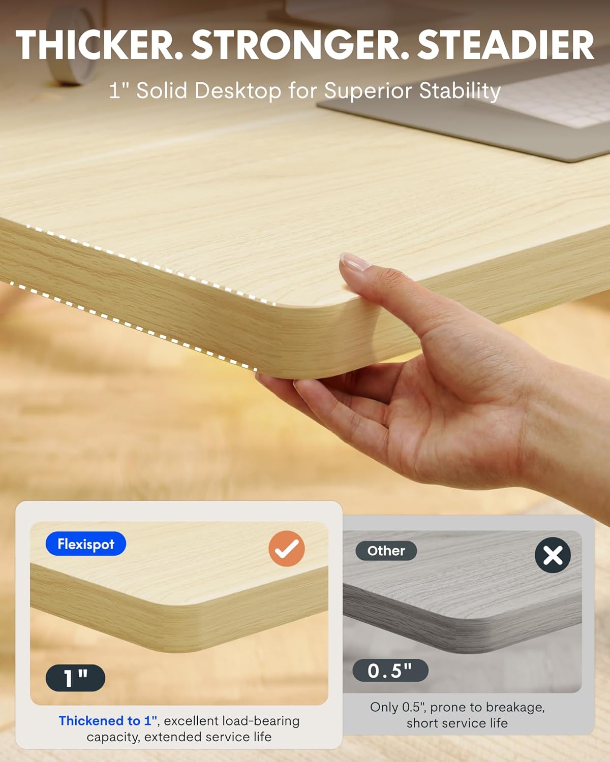 Electric Height Adjustable Sta - Setup Desk Monitor のレビューと価格