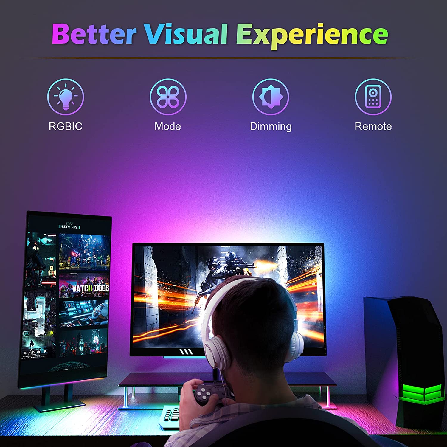 Under Monitor Light Bar RGB Dr - Setup Desk Monitor のレビューと価格